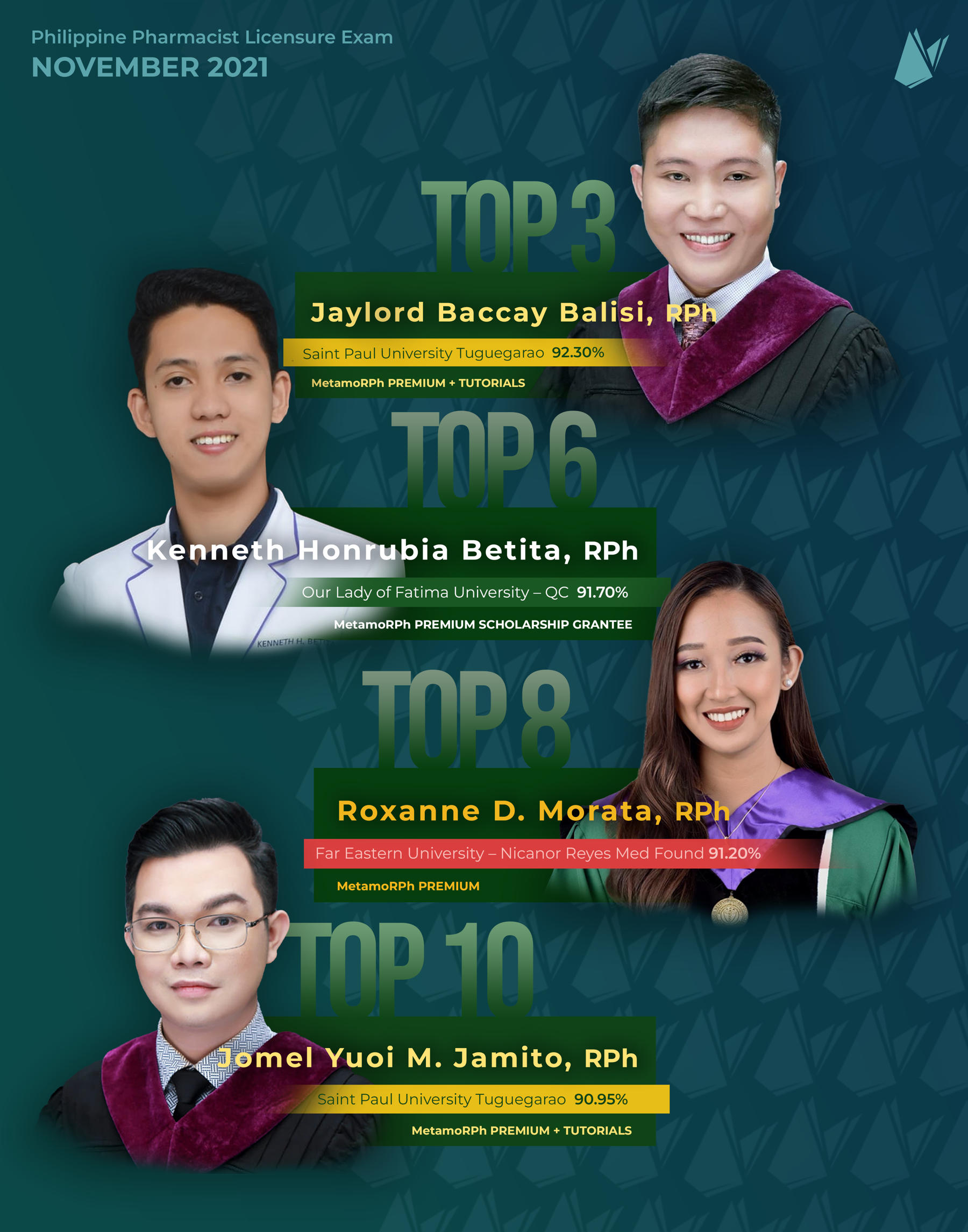 2021 November Top